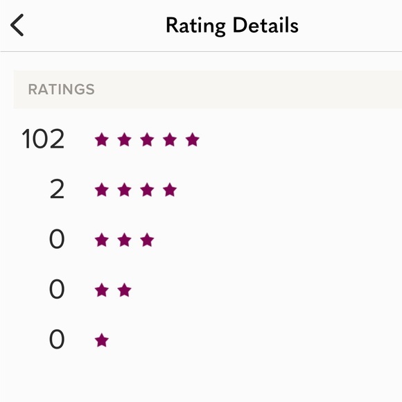 💫Highly Rated Seller!!💫 - Picture 1 of 2